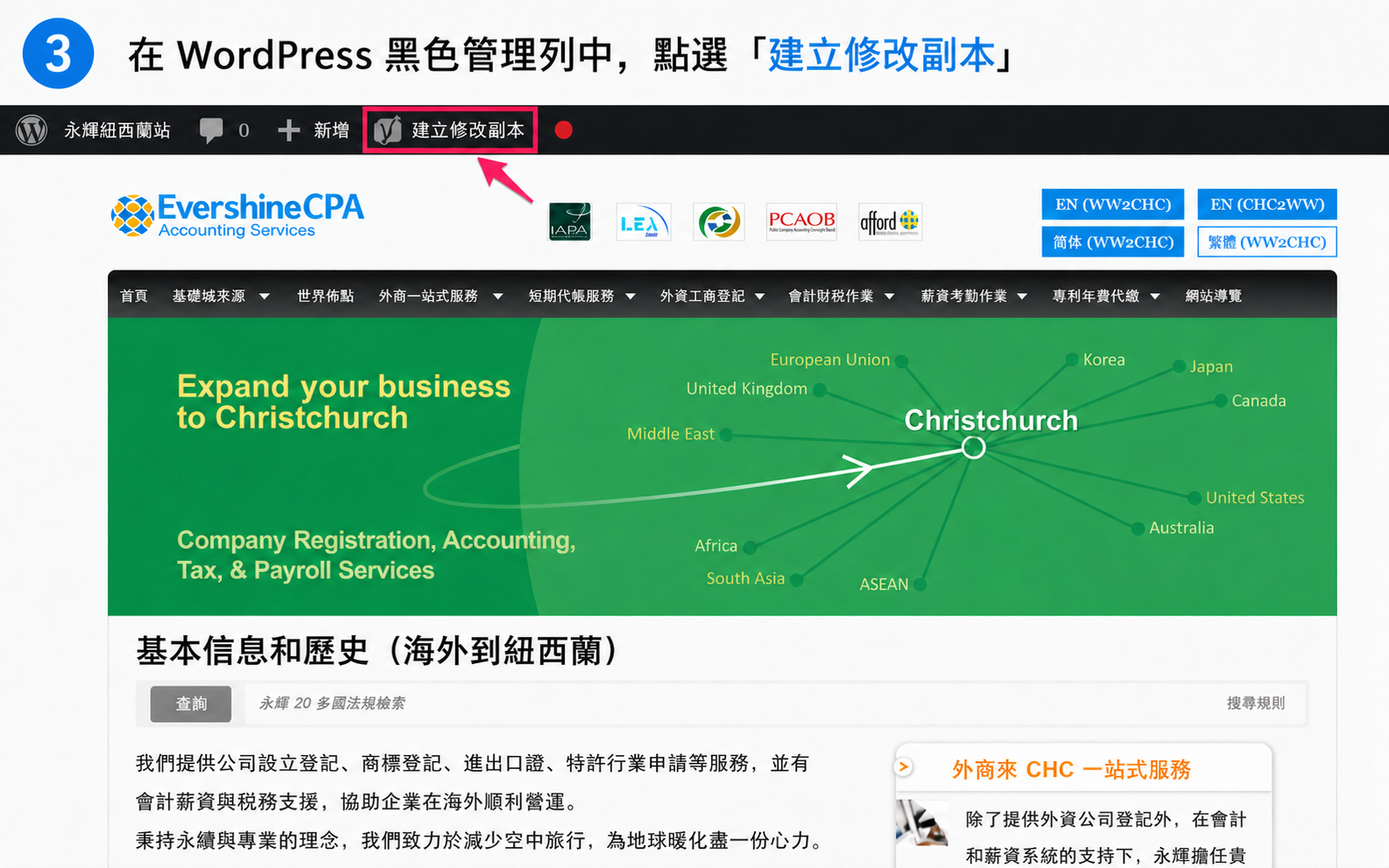 永輝紐西蘭正式頁面上方的 WordPress 黑色管理列,其中建立修改副本按鈕以紅框與箭頭標示
