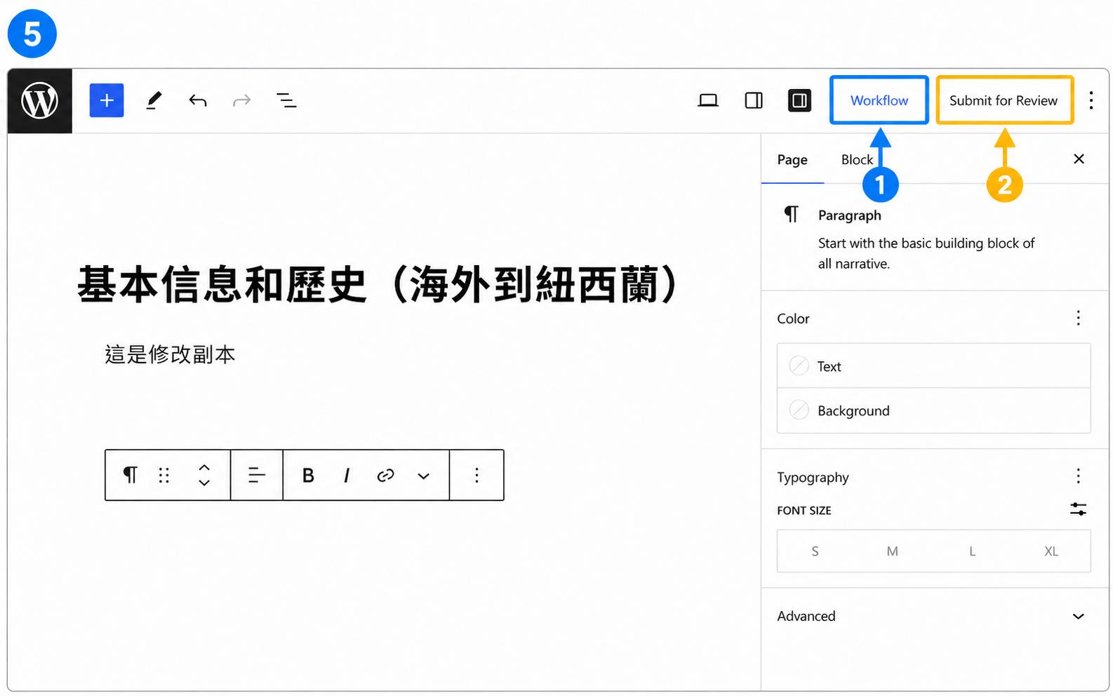 WordPress 編輯器右上方的 Workflow 與 Submit for Review 按鈕,分別以編號一和二標示